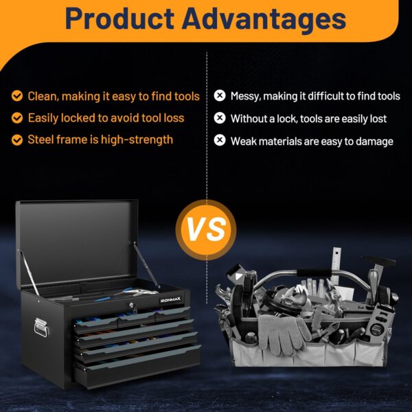 2025 Steel Tool Box, 24” Tool Chest Case with 6 Drawers, Top Storage, Automatic Lock - Image 9